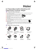 Preview for 18 page of Haier HWD1406 Instruction Manual