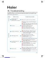 Preview for 25 page of Haier HWD1406 Instruction Manual