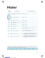 Preview for 27 page of Haier HWD1406 Instruction Manual