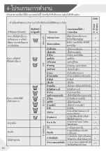 Preview for 16 page of Haier HWD160-B1558U1 User Manual