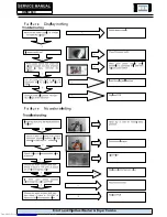 Preview for 25 page of Haier HWD1600 Service Manual