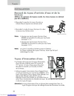 Preview for 64 page of Haier HWD1600 User Manual