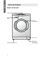 Предварительный просмотр 8 страницы Haier HWD1600BW User Manual