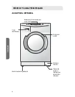 Предварительный просмотр 42 страницы Haier HWD1600BW User Manual