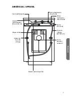 Предварительный просмотр 43 страницы Haier HWD1600BW User Manual