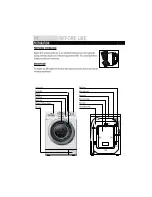 Preview for 4 page of Haier HWD80-1482-DF User Manual