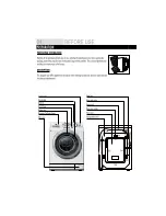 Предварительный просмотр 4 страницы Haier HWD80-1482-F User Manual