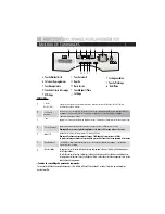 Предварительный просмотр 28 страницы Haier HWD80-1482-F User Manual