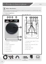 Предварительный просмотр 8 страницы Haier HWD80-B14939S8 User Manual