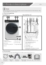 Предварительный просмотр 8 страницы Haier HWD80-B14979 User Manual