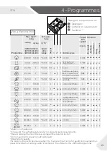 Предварительный просмотр 13 страницы Haier HWD80-B14979 User Manual