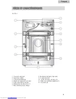 Preview for 36 page of Haier HWF 5300 AW User Manual