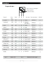 Preview for 11 page of Haier HWF10BW1 User Manual