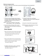 Preview for 9 page of Haier HWF5300A Series User Manual