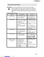 Preview for 26 page of Haier HWF5300AW User Manual