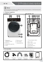 Preview for 7 page of Haier HWF75AN1 User Manual