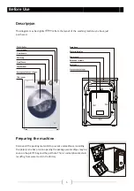 Preview for 6 page of Haier HWF80BW1 User Manual