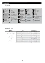 Preview for 16 page of Haier HWF80BW1 User Manual