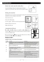 Preview for 18 page of Haier HWF80BW1 User Manual