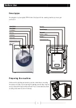 Preview for 6 page of Haier HWF90BW1 User Manual