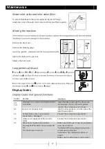 Preview for 18 page of Haier HWF90BW1 User Manual