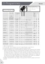 Preview for 12 page of Haier HWF95AN1 User Manual