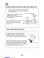 Preview for 8 page of Haier HWM-13.0 User Manual