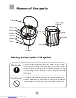 Preview for 3 page of Haier HWM-2.0 User Manual