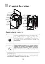 Preview for 23 page of Haier HWM100-1701R Instruction Manual