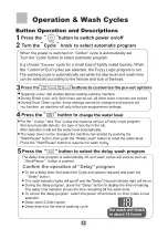 Preview for 34 page of Haier HWM100-1701R Instruction Manual