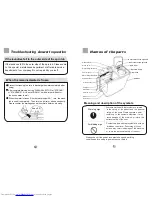 Preview for 3 page of Haier HWM100-287S User Manual