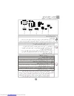 Preview for 12 page of Haier HWM100-728 (Arabic) ‫دليل االستخدام