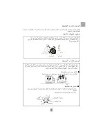 Preview for 6 page of Haier HWM100-728 ‫دليل االستخدام