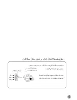 Preview for 7 page of Haier HWM100-99VGS ‫دليل االستخدام