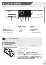 Preview for 9 page of Haier HWM100-FD10829 User Manual