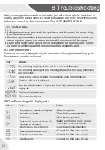 Preview for 22 page of Haier HWM100-FD10829 User Manual