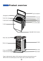 Preview for 5 page of Haier HWM105-826S6 User Manual