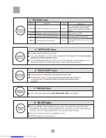 Preview for 13 page of Haier HWM110-401S User Manual