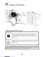 Preview for 3 page of Haier HWM110-9188 User Manual