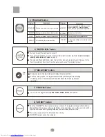 Preview for 13 page of Haier HWM110-9188DD User Manual