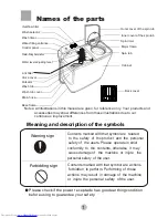 Preview for 3 page of Haier HWM110-L287S User Manual