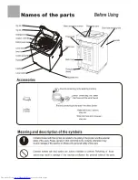 Preview for 2 page of Haier HWM120-01A6 User Manual