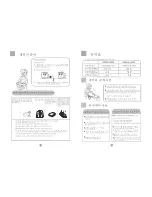 Preview for 8 page of Haier HWM120-0623K User Manual