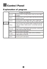 Preview for 15 page of Haier HWM120-1678ES5 User Manual