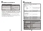 Preview for 10 page of Haier HWM140-1678S Owner'S Manual