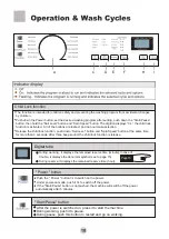 Preview for 12 page of Haier HWM180-M1990DD Owner'S Manual