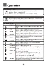 Preview for 15 page of Haier HWM200-B1678S Owner'S Manual