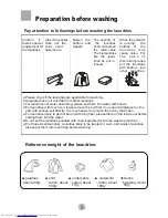 Preview for 7 page of Haier HWM21 User Manual