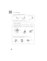 Preview for 8 page of Haier HWM26-10A User Manual