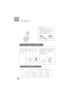 Preview for 10 page of Haier HWM26-10A User Manual